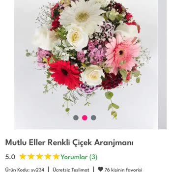 Anneler Günü Siparişimde Yanlış Ve Eksik Çiçek Teslimatı