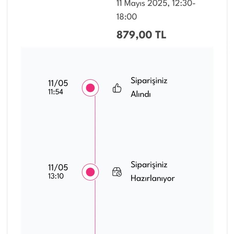 Geciken Teslimat Ve Yetersiz Müşteri Hizmeti Nedeniyle Hayal Kırıklığı
