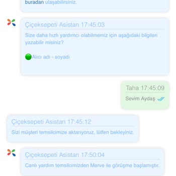 Teslim Edilmeyen Anneler Günü Siparişi Ve Yetersiz Müşteri Desteği
