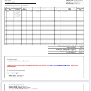 Garanti Sürecinde Mağduriyet Ve İletişimsizlik
