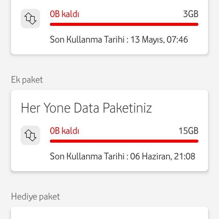 Sınırsız WhatsApp Paketi Aldım, Ancak Kullanamıyorum