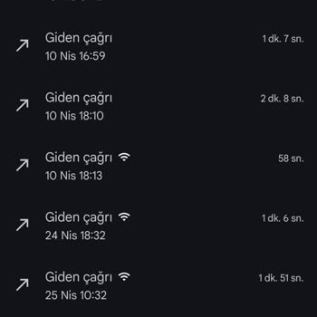 Sunny Yetkili Servis Hizmetindeki Aksaklıklar Ve Çözüm Eksikliği