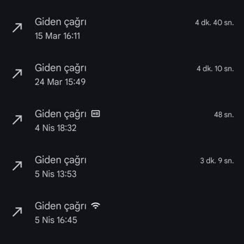 Sunny Yetkili Servis Hizmetindeki Aksaklıklar Ve Çözüm Eksikliği