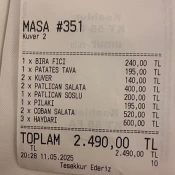 Kötü Hizmet, Eksik Pişmiş Yemek Ve Haksız Hesap Mağduriyeti