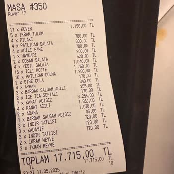 Kötü Hizmet, Eksik Pişmiş Yemek Ve Haksız Hesap Mağduriyeti