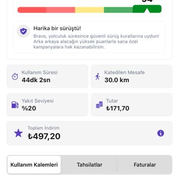 Önceki Kullanıcının Hatalı Parkı Nedeniyle Haksız Ceza Ve Moov'un İlgisizliği