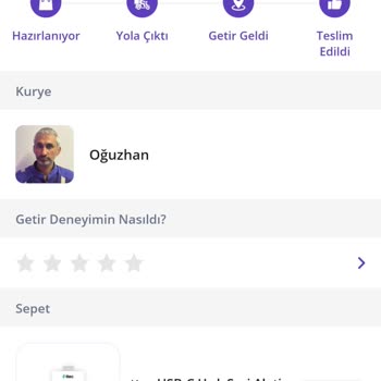 Yanlış Ürün, Geç Teslimat: Getir Hayal Kırıklığı