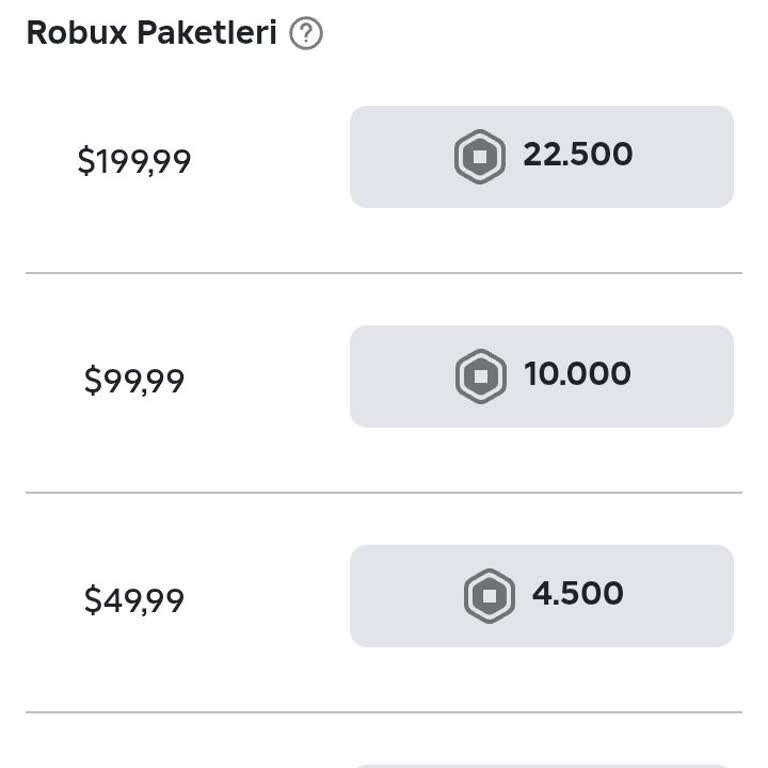 Satın Alınan Robux Hesabıma Yüklenmedi