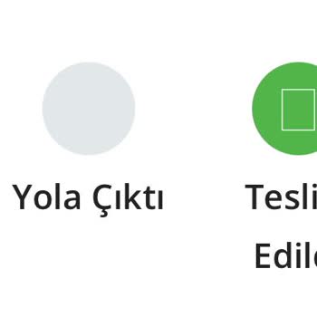 Siparişim Teslim Edilmeden Teslim Edildi Olarak İşaretlendi, Mağdur Edildim