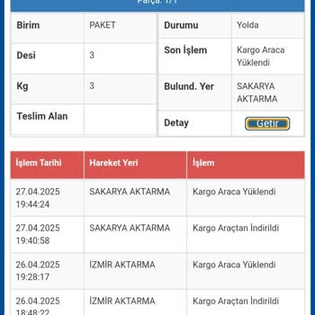 Kargomun Durumu Hakkında Bilgi Alamıyorum Ve Güncelleme Yapılmıyor