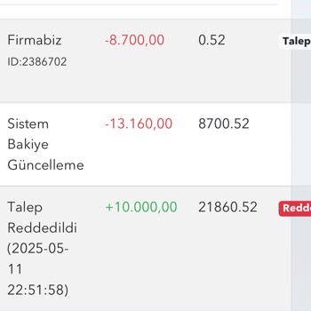 Kazançlarımın Silinmesi Ve Eksik Ödeme Yapılması Hakkında Şikayet