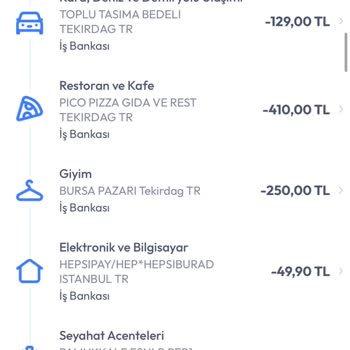 Onaysız Çekim Ve İptal Edilemeyen Abonelik Mağduriyeti