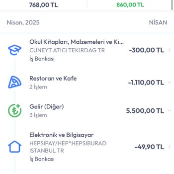 Onaysız Çekim Ve İptal Edilemeyen Abonelik Mağduriyeti