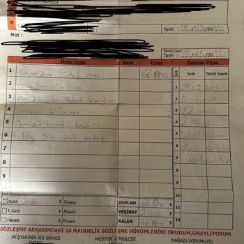 Sipariş Sonrası Eksik Ve Yanlış Ürün, İlgisiz Müşteri Hizmeti Ve Mağduriyet