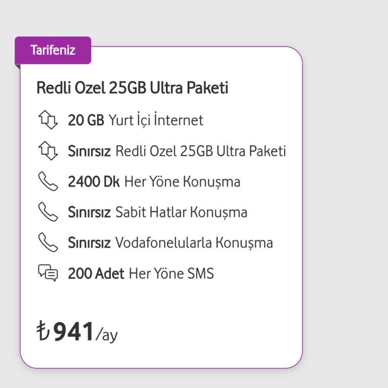 Tarife Bitişi Sonrası Fahiş Fiyat Ve Yetersiz Paket Seçenekleri