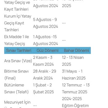 AUZEF Ve Ata AÖF Final Sınavlarının Çakışması Mağduriyet Yaratıyor