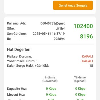 Gıbırnet Ankara'nın Merkezinde Günlerdir İnternet Yok, Mağduriyetim Giderilmiyor!