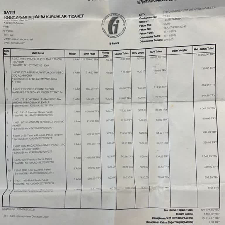 Letgo Üzerinden Telefon Alımında Güven Sorunları Ve Şüpheli İşlemler