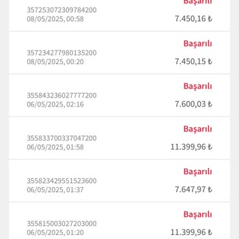 Yüksek Yatırıma Rağmen Kayıplar Ve Lisans Sorunları