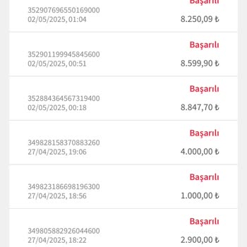 Yüksek Yatırıma Rağmen Kayıplar Ve Lisans Sorunları