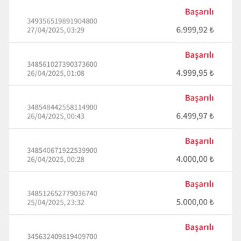 Yüksek Yatırıma Rağmen Kayıplar Ve Lisans Sorunları