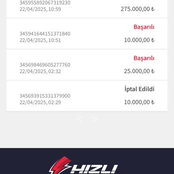 Yüksek Yatırıma Rağmen Kayıplar Ve Lisans Sorunları