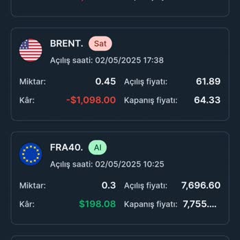 Yatırım Sürecinde Yaşanan Baskı Ve Güven Sorunu