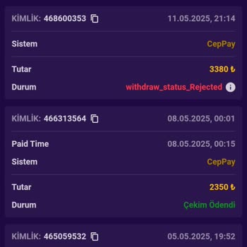 Kazanç Sonrası Hesabım Kapatıldı Ve Param El Konuldu