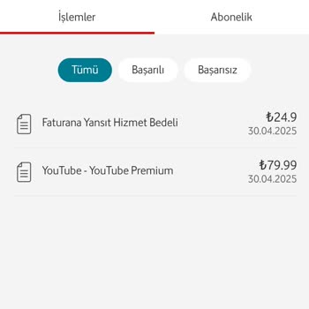 Faturama Yansıtılan Haksız Ücretler Ve Çözülemeyen Sorunlar