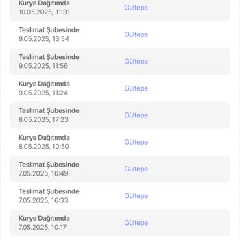 Kargom Teslim Edilmeden İade Sürecine Alındı, Bilgilendirme Yapılmadı