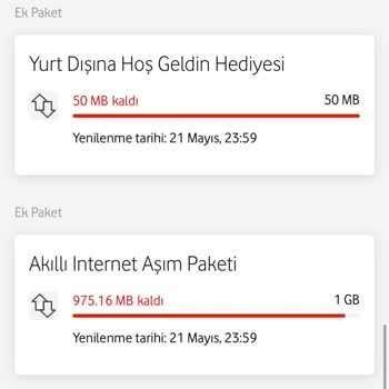 Sosyal Medya Sınırsızlığı Ve Ek Paket Harcamalarım Karşılanmıyor