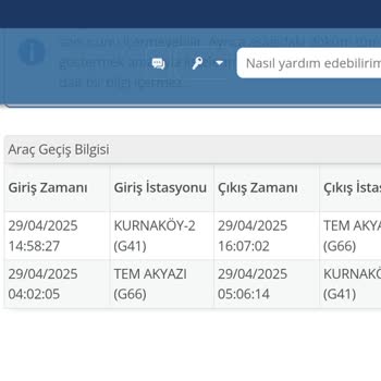 Kuzey Marmara Otoyolu'nda Ödeme Yapmama Rağmen Borç Silinmedi Ve Dönüş Yapılmadı