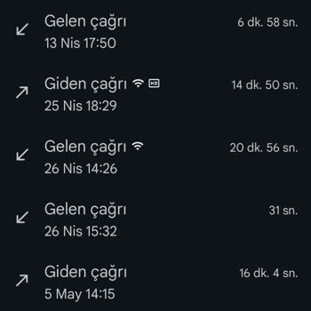 Yayın Dondurma Talebime Rağmen Fatura Çıkarıldı, Mağdur Edildim
