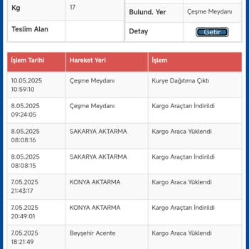 Sürat Kargo Teslimat Yapılmadan Kargomu Geri Göndermekle Tehdit Ediyor