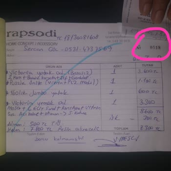 Rapsodi'den Alınan Üründe Yaşanan Sorunlar Ve Çözüm Süreci