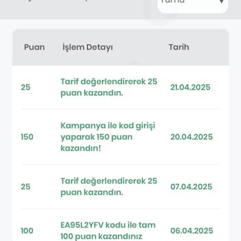 Nutella Uygulamasında Puanlarım Güncellenmiyor