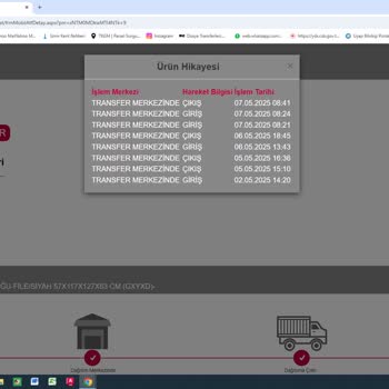 Teslim Edilmeyen Ürünün İadesinde Zorluk Ve Gecikme Yaşadım
