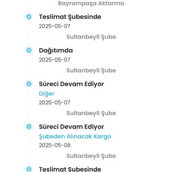 Kargoist Teslimat Yalanı Ve Müşteriyle İlgisizlik Canıma Tak Etti