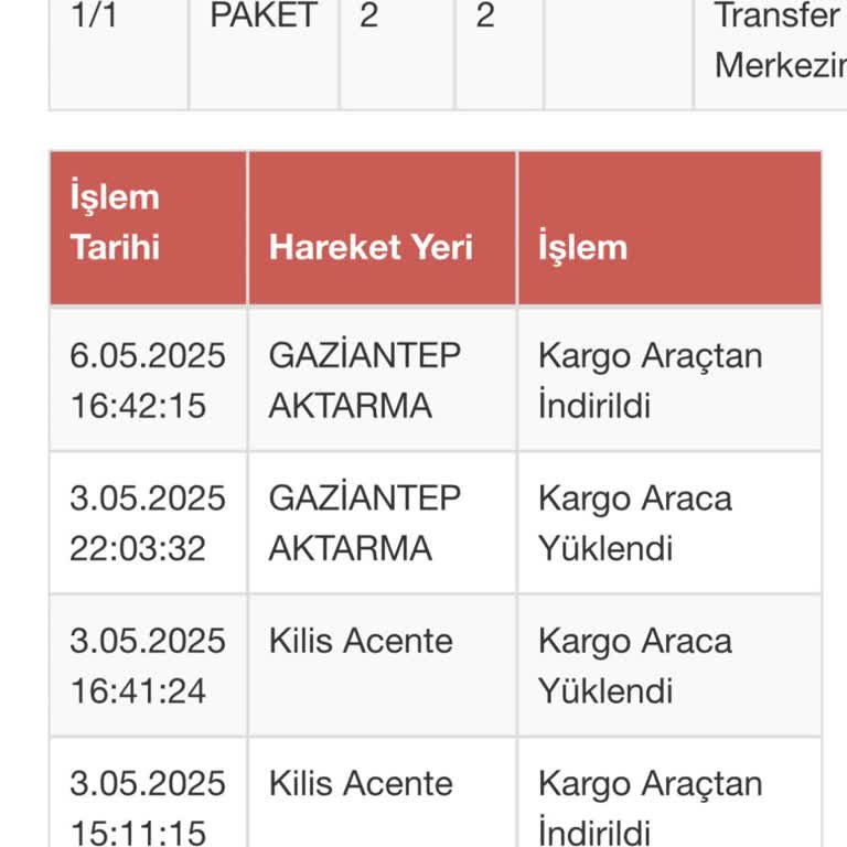 Kargom Gaziantep Transfer Merkezinde Günlerdir Bekliyor, Hiçbir Bilgi Verilmiyor