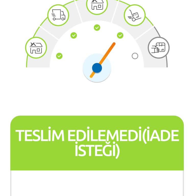 Yurtiçi Kargo Teslimatı Yerine Bahane Teslimatı
