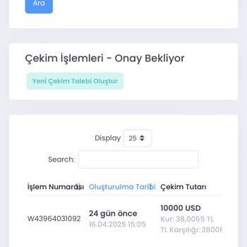 Kazanç Çekim Talebim Sonrası İletişim Kesildi Ve Paramı Alamıyorum