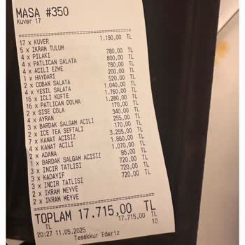 Anneler Günü Kutlamasında Kötü Hizmet Ve Zorunlu Fix Menü Deneyimi