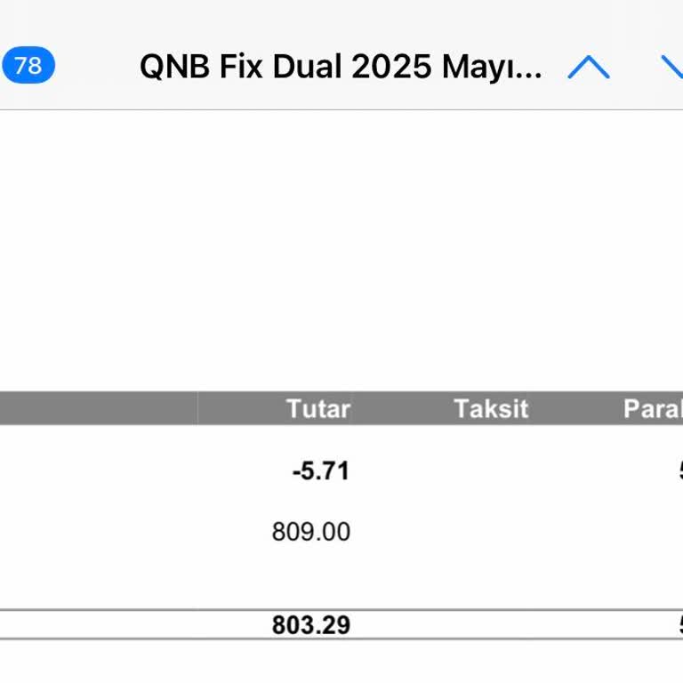 Kullanmadığım Karta Haksız Borç Ve Ulaşılmaz Müşteri Hizmeti