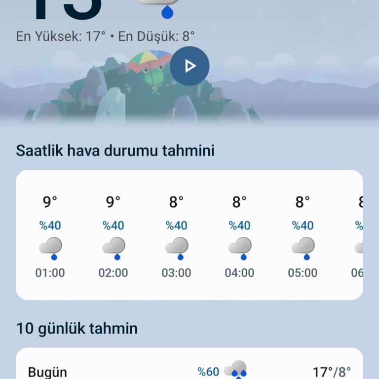 Merkezi Isıtma Erken Kapatıldı, Site Sakinleri Mağdur Edildi