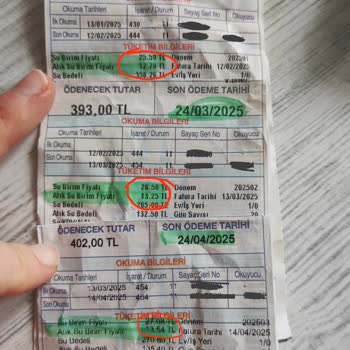 Sürekli Artan Su Fiyatlarına Anlam Veremiyorum