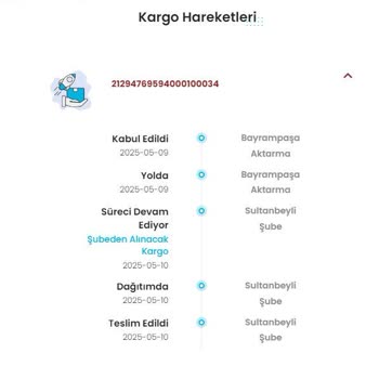 Zara Teslim Edilmemiş Siparişin Teslim Edilmiş Gibi Gösterilmesi ve İletişim Sorunları