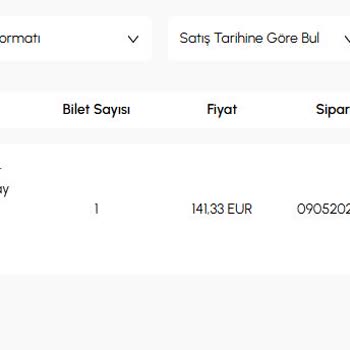 Satın Alınan Maç Bileti Teslim Edilmedi, İletişim Sağlanamıyor