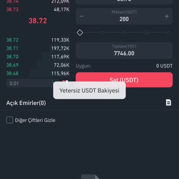 Binance TR'den Para Çekme Sorunu Ve Yetersiz Destek