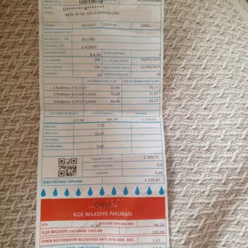 Hatalı Su Faturası Ve Yüksek Tutar Şikayeti