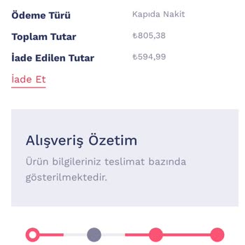Para İadesi Gecikiyor Müşteri Hizmetlerinden Çözüm Alamıyorum